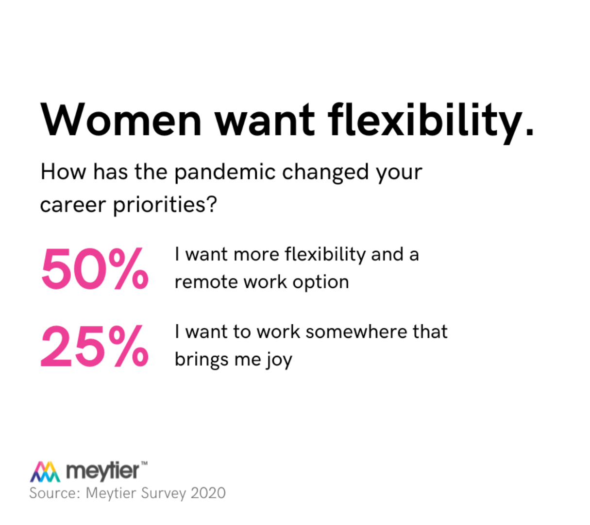 Women-Want-Flexibility